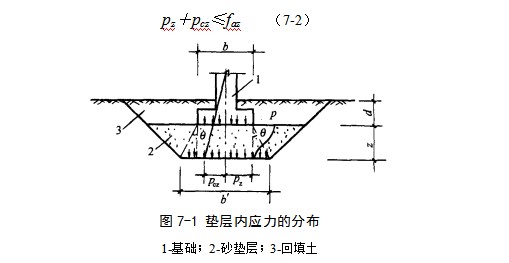 黑水地基处理