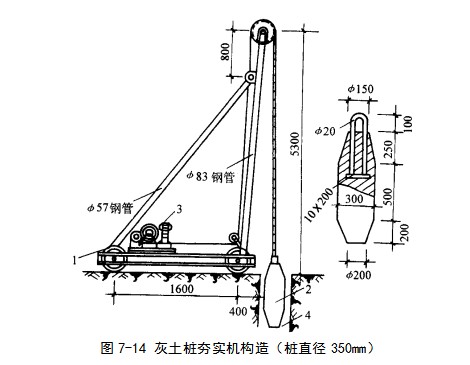 黑水挤密桩地基